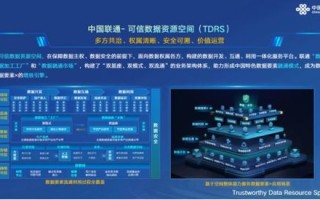 国超数据，开启智能数据治理新篇章