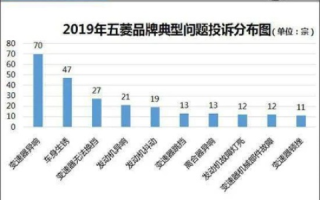 豆豆谷数据评测中心，揭示产品品质的真实面貌