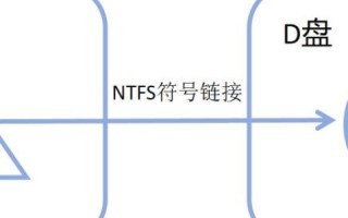 IIS6如何设置中文域名虚拟主机