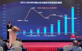 聚捷云评测，透视未来企业云服务的趋势与选择