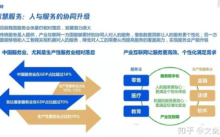 久腾网络使用经验分享，一份详细测评与深度解析