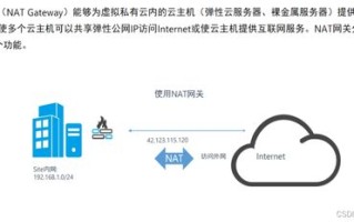 华为云服务器费用详解，性价比与成本效益的平衡