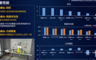 详解艾特网络科技评测，多维度剖析，助您智选科技产品