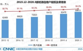 旗盛网络，企业数字化转型的得力助手