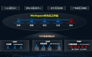 众归聚合主机，重新定义高效云计算的得力工具