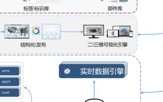 数据解析新时代，探索好耶数据驱动的未来趋势与远景