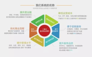 中维互联评测，深度剖析互联网时代的连接之道