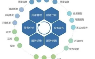 飞鹰网络评测，深度解析互联网服务商的优劣与选择策略