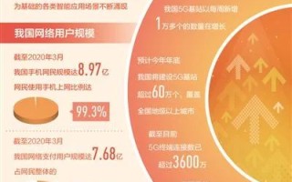 好网互联官网，打造便捷高效的网络互联新体验