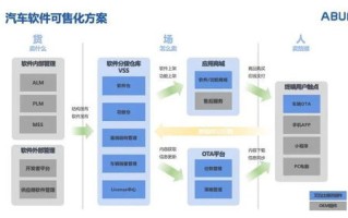 动网论坛虚拟主机，打造个性化网络平台的强大助力