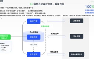 洪恩主机稳定性解析，确保您业务运行的稳定基石