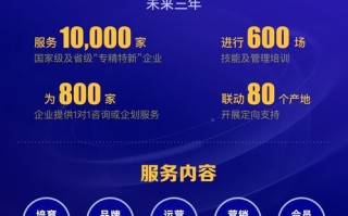 新网互联与新网信海，双剑合璧下的域名注册新体验