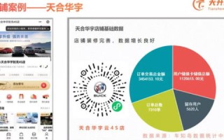 不懂服务器维护技术，也能轻松驾驭新网云服务器？