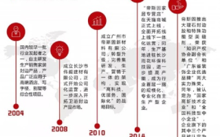 百越科技的崛起，探索科技创新之路