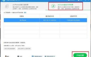 曾被遗忘的互联数据使用记录