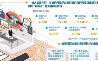 开启数据智慧，国超数据官网的全面指南