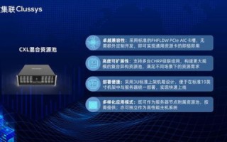 VO5空间，创新与使用的结合，在数字时代中的卓越表现