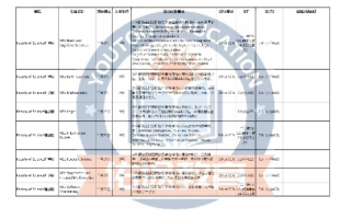 如何查看域名所有者信息，全面指南与注意事项