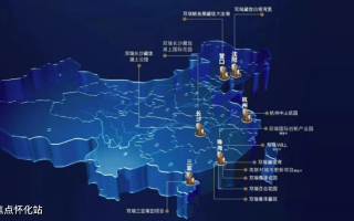 科天互联官网，重塑城市与商业的未来版图