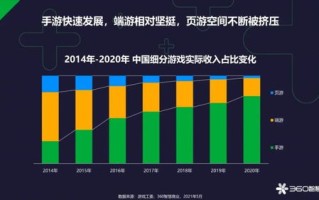 探索最玖网络平台的稳定性，技术剖析与用户反馈