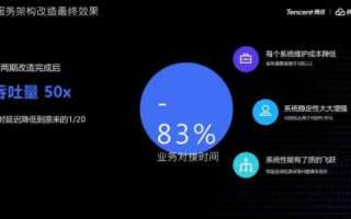 快速、稳定且高效，探索速度屋互联官网的无限可能