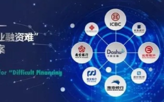 快易互联，让数据互联更快捷，中小企业数字化转型的新利器