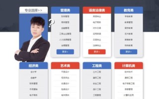 过来人经验分享，六九商务的实际应用效果与用户反馈