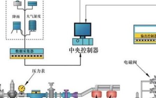 在便宜数据官网，开启智能时代的高效数据处理之旅