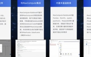 奔腾IDC，立足技术创新，引领数据中心发展新篇章