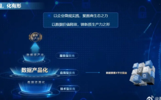 财旺521数据中心，数字时代的金融新蓝海与智慧转型探索