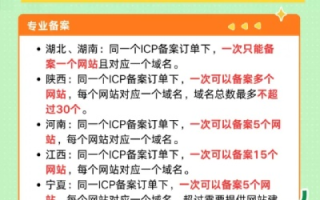 域名所有者和备案时的网站负责人是否必须为同一人或者企业？