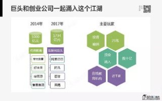 易搜互联评测，重塑信息搜索新体验的革命性工具