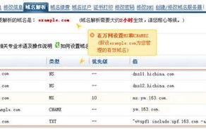 注册万网Asia域名需要什么条件
