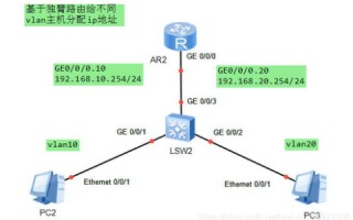 虚拟主机怎么有流量限制，深度解析与应对策略