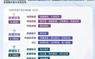 新数据网络，重塑数字时代的沟通与协作新生态