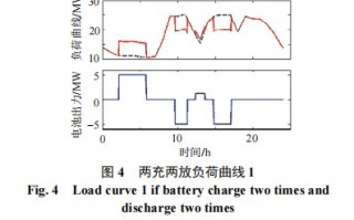 绚风网络稳定吗？探究网络稳定性的关键因素与提升策略
