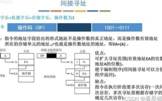 网络寻址，理解计算机在网络中的唯一标识