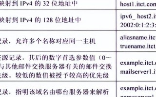 域名与IP地址的转换，解析DNS的工作原理与重要性