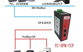 迅通主机，全面解析其性能、优势与适用场景