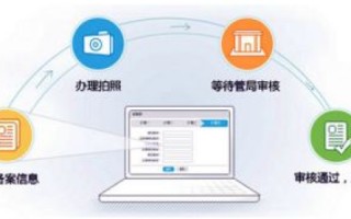 我想做个中文域名站备案麻烦吗？详解中文域名网站备案流程与注意事项