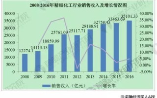 探索HK域名价值，潜力、增值与未来展望