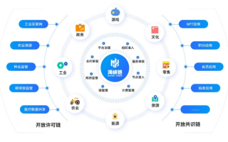 五海网络官网，汇聚全球创新资源，构建开放合作生态