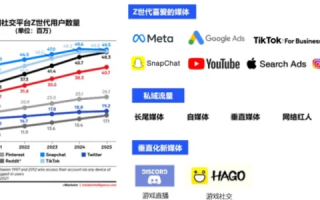 酷啦网络体验报告，一场信息海洋中的畅游之旅