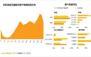速腾网络是否稳定？深度剖析互联网下的速腾网络表现与优势
