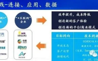 亿林网络，塑造数字化时代的卓越网络服务商