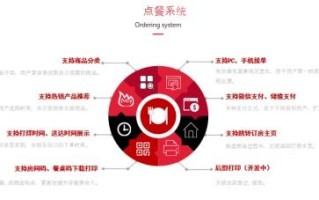 个人建站西安服务器租用，如何选择靠谱的服务商