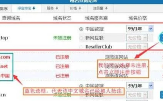 域名注册哪家正规？全面解析与推荐