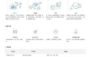 DNSPod，稳定性解析及实际应用探讨