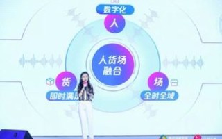 数据驱动新时代，探索优合数据官网的智能应用与未来发展