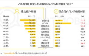 多域名绑定与单一数据库，构建双网站的高效策略